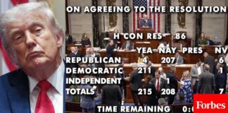 BREAKING NEWS: House Passes Iran War Powers Resolution With 4 Republicans Breaking From Trump