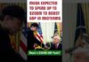 Musk’s $200M GOP Push?#ElonMusk #MidtermElections #GOP #Republicans #USPolitics #Election2026 #usa