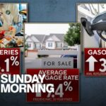 Voters Seethe Over Prices – Midterms On Edge 2026 Midterms: How is consumer sentiment affecting voters?