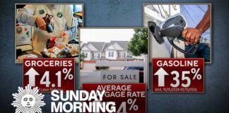 2026 Midterms: How is consumer sentiment affecting voters?