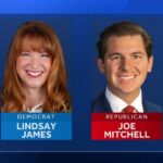 Tariffs Brawl Explodes On Iowa TV
